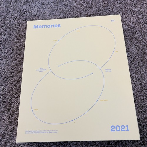 Codice digitale bts memories - digitale,
